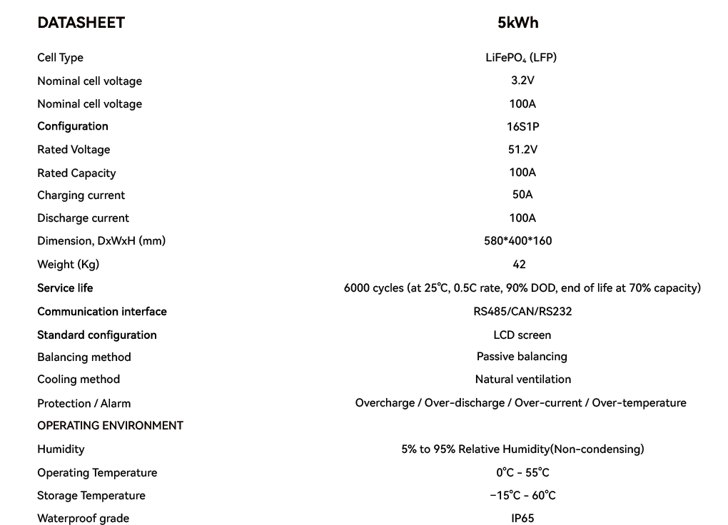 5KWH.png