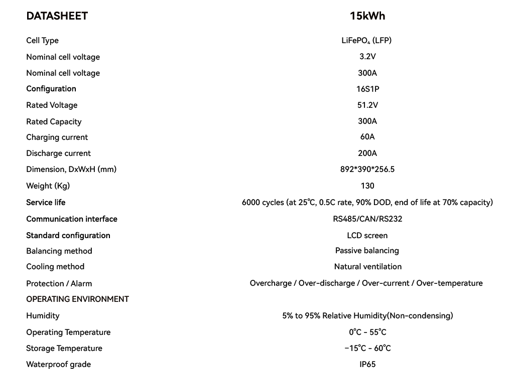 15KWH.png