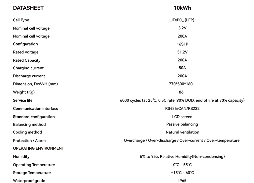 10KWH.png